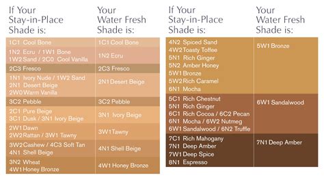 estee lauder double wear water fresh makeup|estee double wear colour chart.